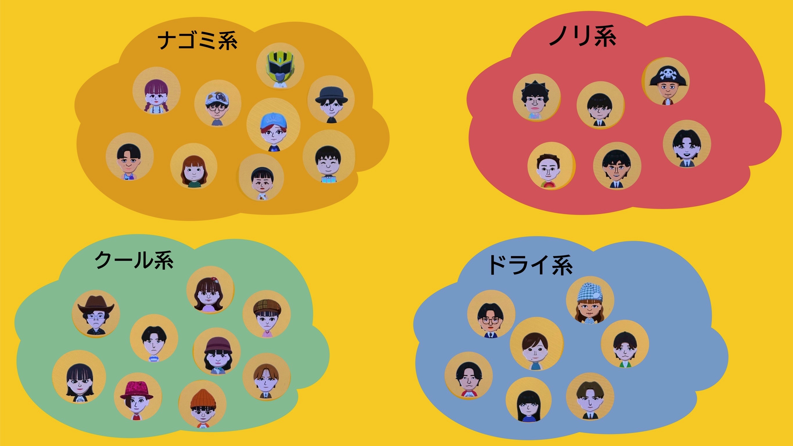 私の島 書類別画像